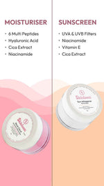 Skinloom Mini Duo Trial Kit | Rose Cloud Emulsion + Sunscreen for All Skin Types | 15g Each